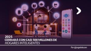 Lee más sobre el artículo Automatización de espacios requiere de conexiones robustas