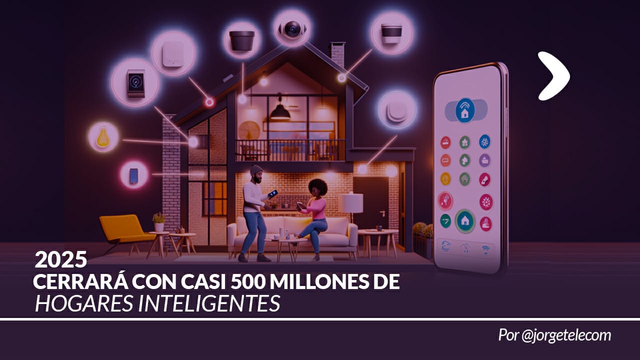 En este momento estás viendo Automatización de espacios requiere de conexiones robustas