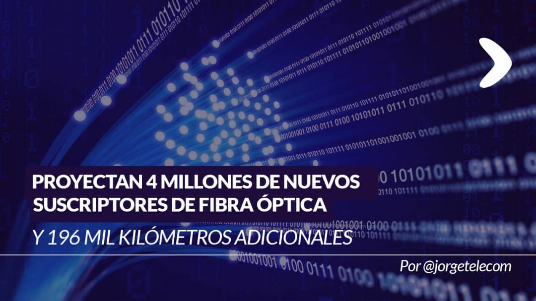 En este momento estás viendo Proyectan 4 millones de nuevos suscriptores de fibra óptica y 196 mil kilómetros adicionales 